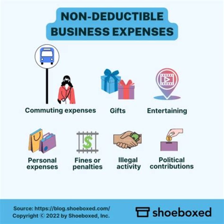 Are bonuses tax deductible for S corporations?