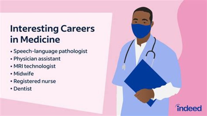 Are doctors W-2 employees?