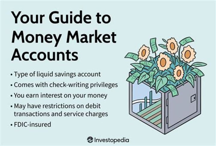 Are money market funds protected by the SEC?