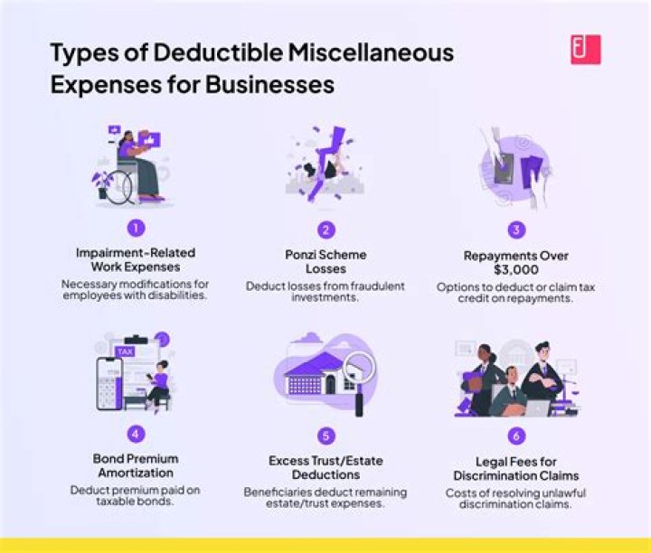 Are prizes and awards miscellaneous income?