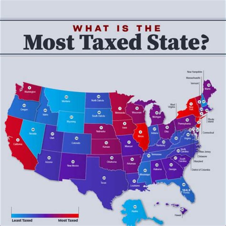 Are S corps taxed at 21%?