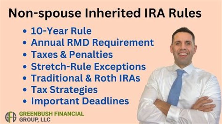 Can a non-spouse inherit a Roth IRA?