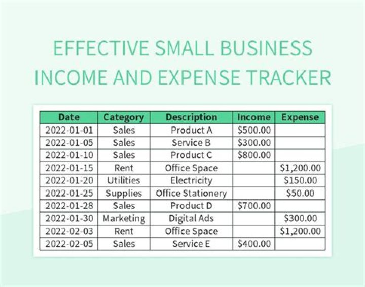 Can I claim a cell phone purchase as a business expense?