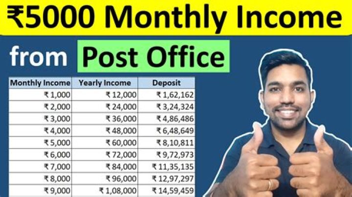 Can I invest in property with 5k?