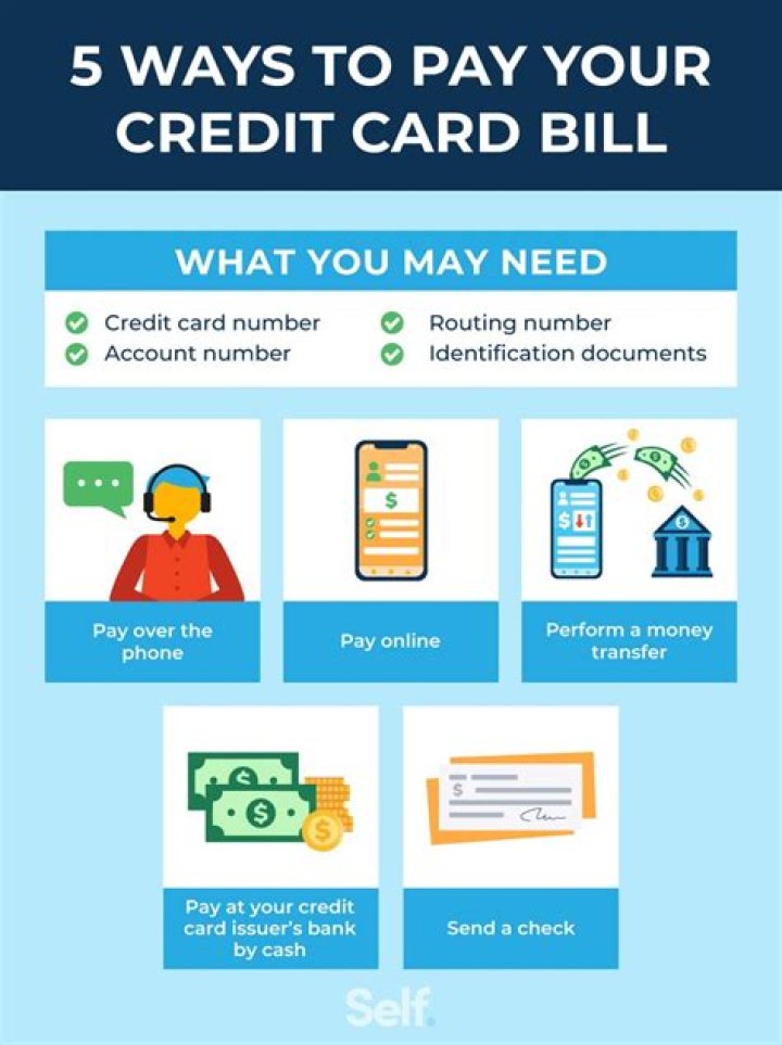 Can someone else pay off my credit card?
