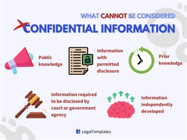Can the IRS disclose information?