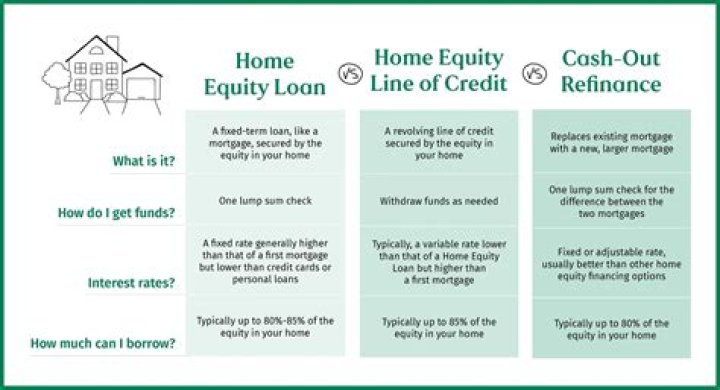 Can you gift equity in a home sale?