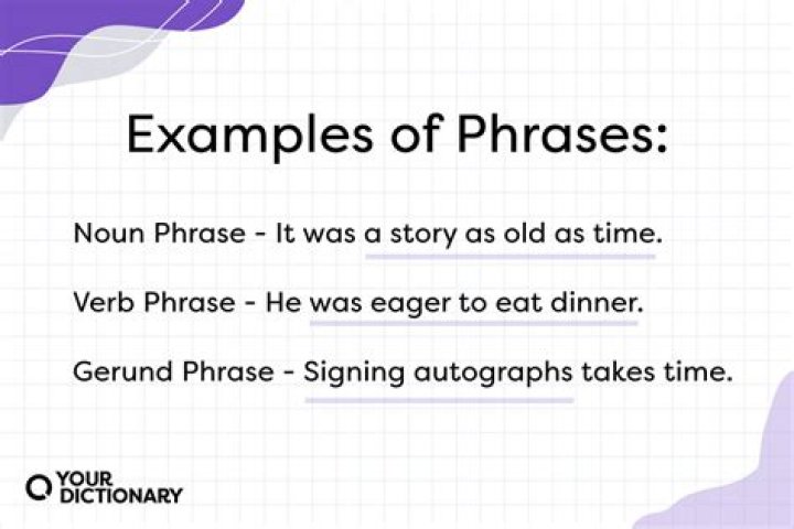 Can you use the phrase my question regards?