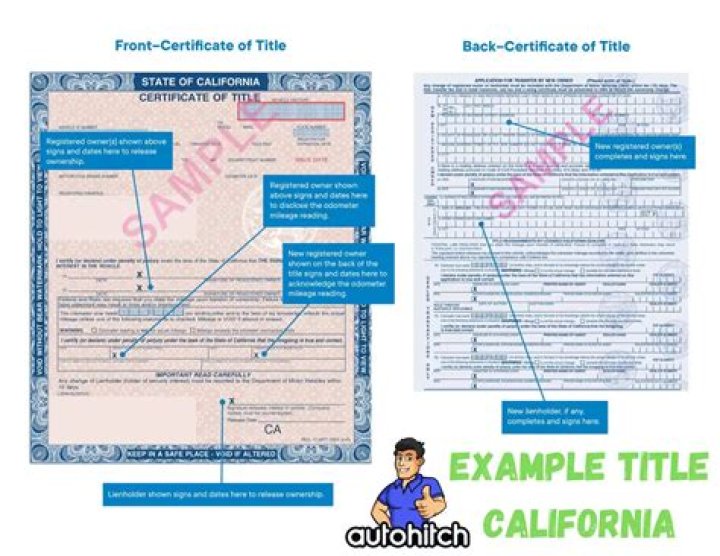 Do I need a lien free title to sell a car?