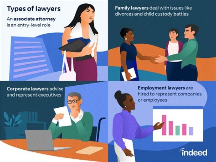 Do lawyers have to represent clients?