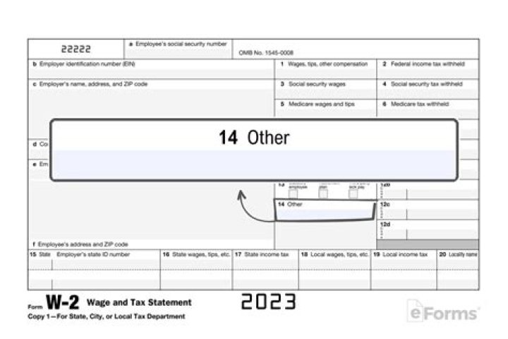 Do SEP contributions get reported on w2?