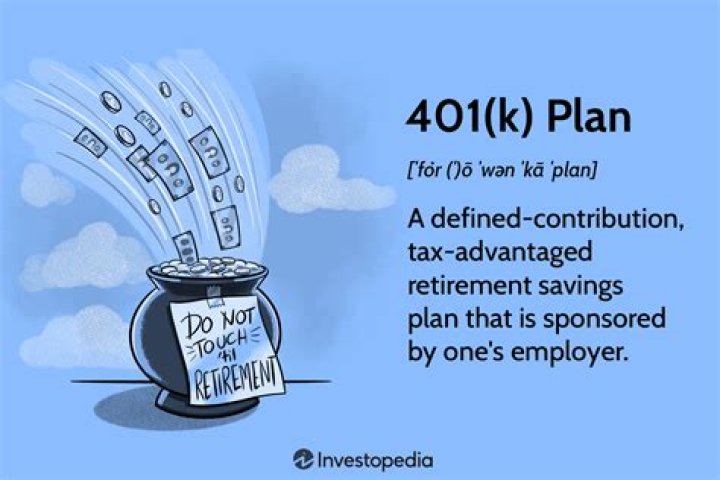Do you have to claim a 401k loan as income?