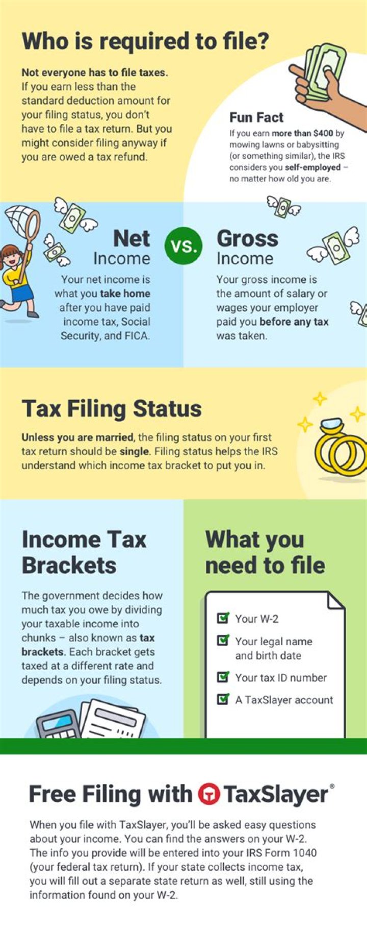 Do you have to pay taxes on employee bonuses?