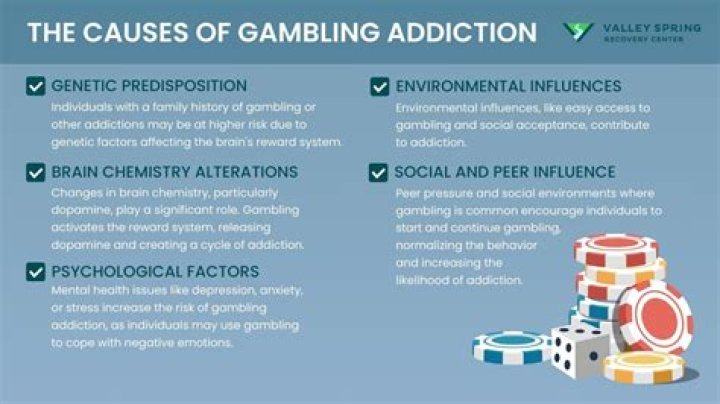 Does gambling winnings affect Social Security disability?