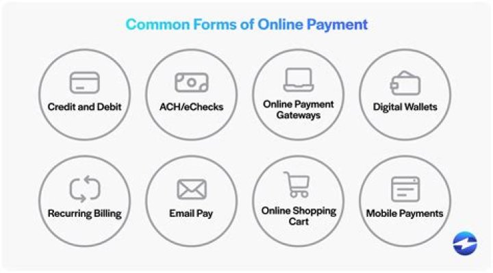 How can I accept small payments online?
