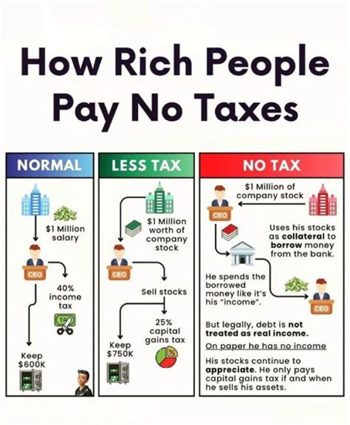 How can senior citizens avoid taxes?