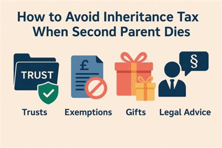 How do I avoid inheritance tax in PA?
