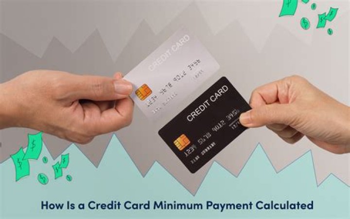 How do I calculate my credit card minimum payment?