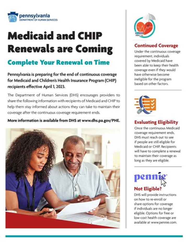 How do I report a Medicare waiver payment?