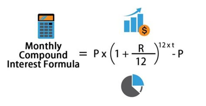 How do you calculate compound interest monthly?