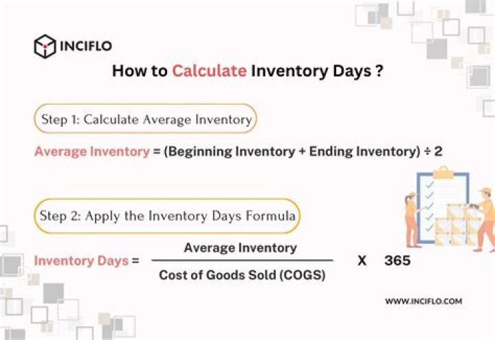How do you calculate inventory under LIFO?