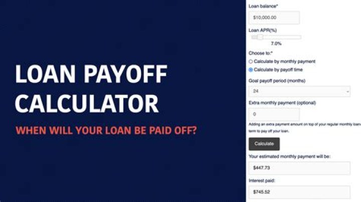 How do you calculate loan payoff amount?