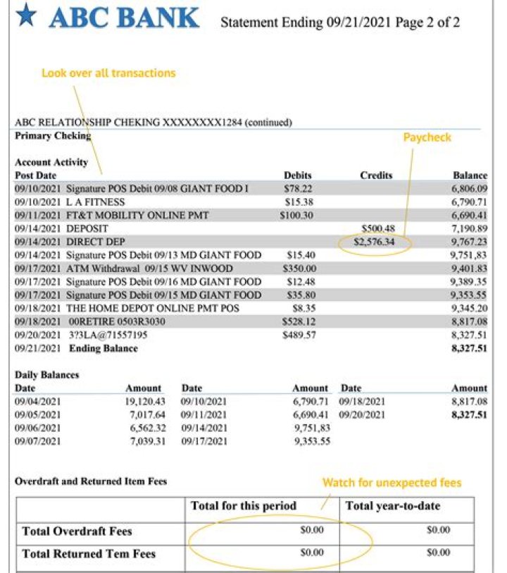 How does a bank Figure interest?