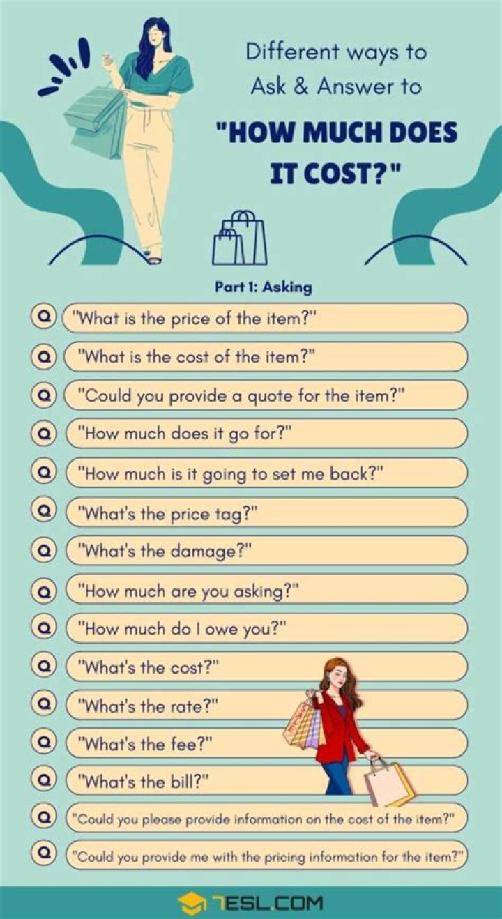 How much does a consult cost?