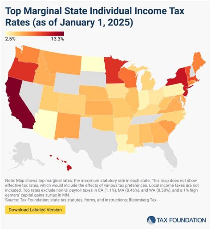 How much should I put away for taxes each month?