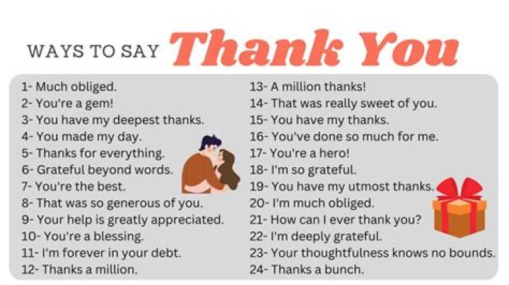 How to say thank you for answering my question?