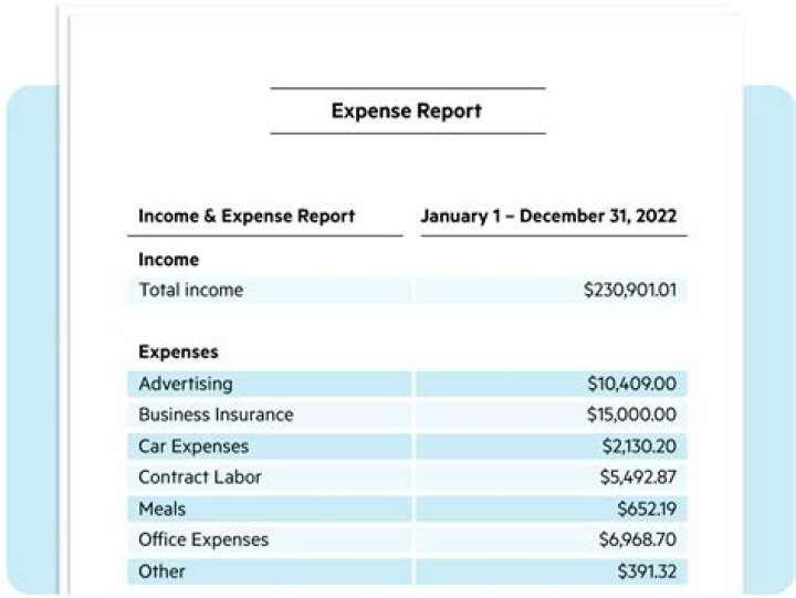 Is an expense refund considered income?