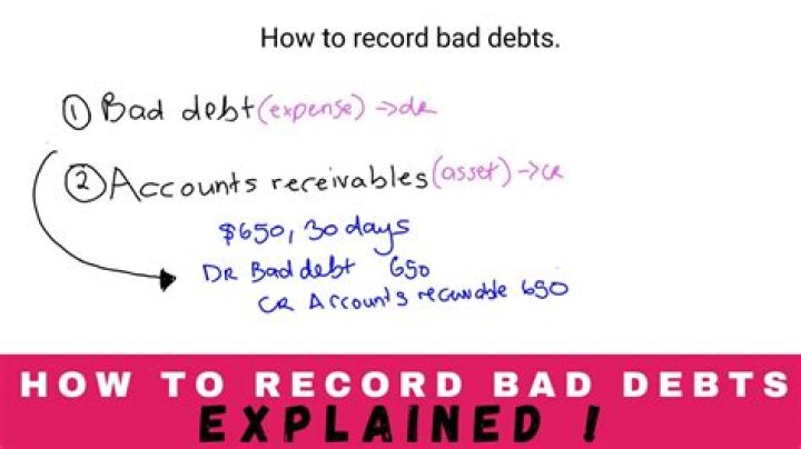 Is bad debts written off allowed under income tax?