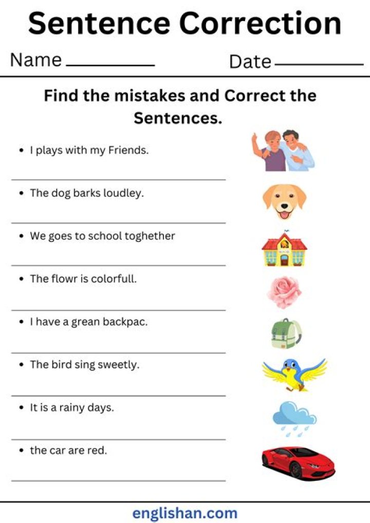 Is my question grammatically correct?
