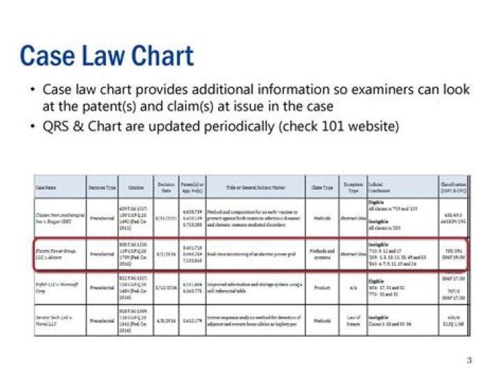 What are the 2 kind of legal cases?