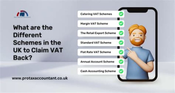 What can you claim back from SARS?