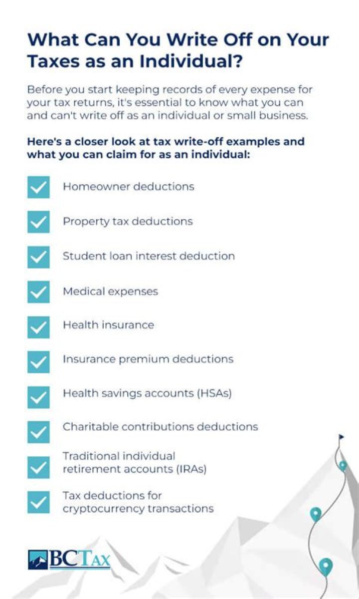 What can you write off on taxes 2021?