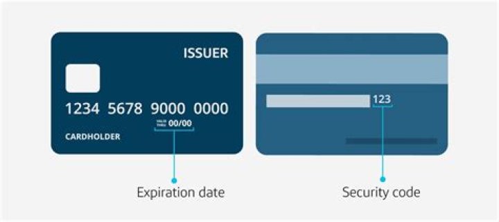 What is a credit card access code?