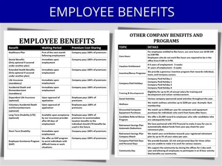 What is a VA benefit statement?