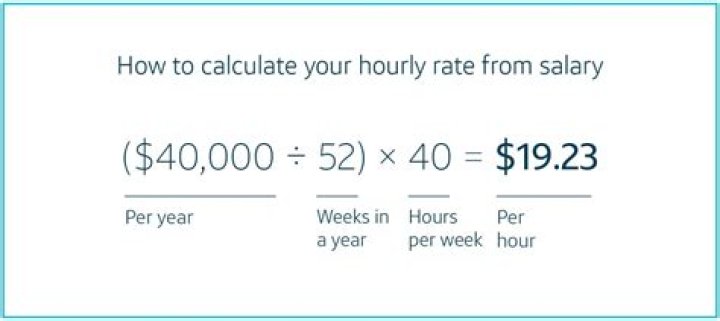 What is an example of hourly rate?