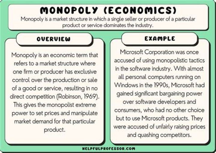 What is an example of privacy?