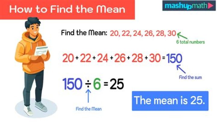 What is mean by CO in science?