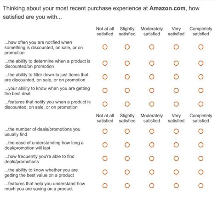 What questions should be included in a feedback form?