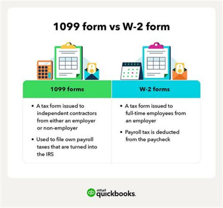What to do with w2 if employee died?
