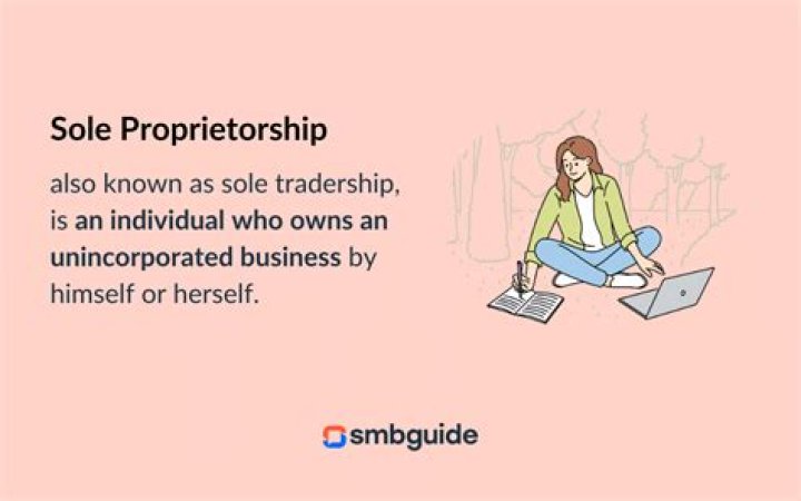 When to convert from sole proprietorship to S Corp?