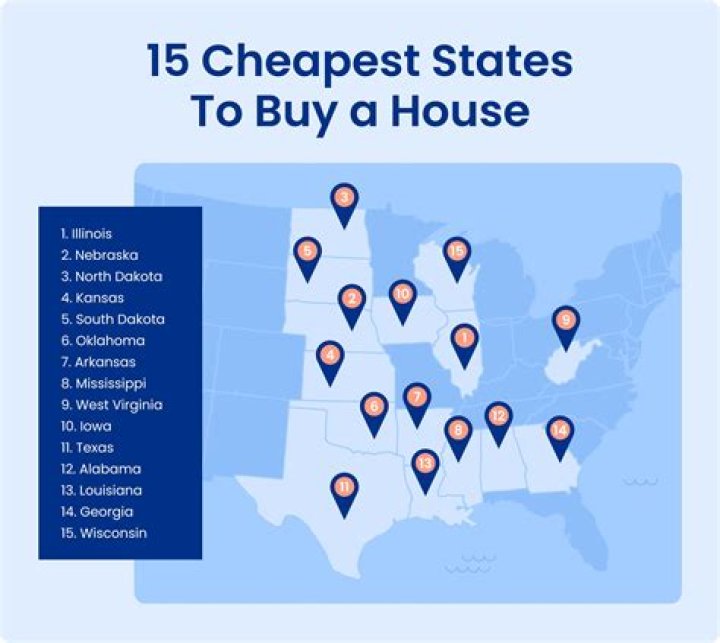 Where to buy a house in Baltimore MD?
