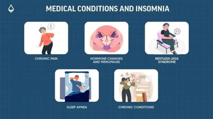 Which medical conditions can cause problems with feet?