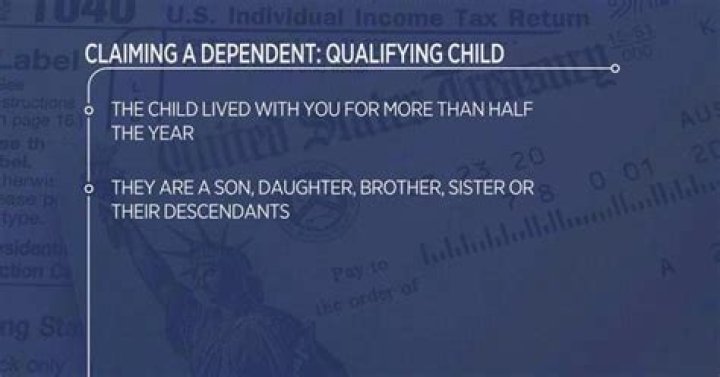 Who claims Dependants when divorced?