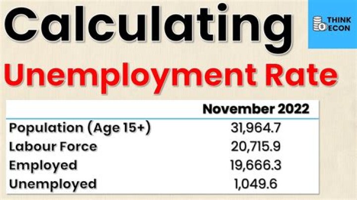 Why does my unemployment say monetarily ineligible in Louisiana?