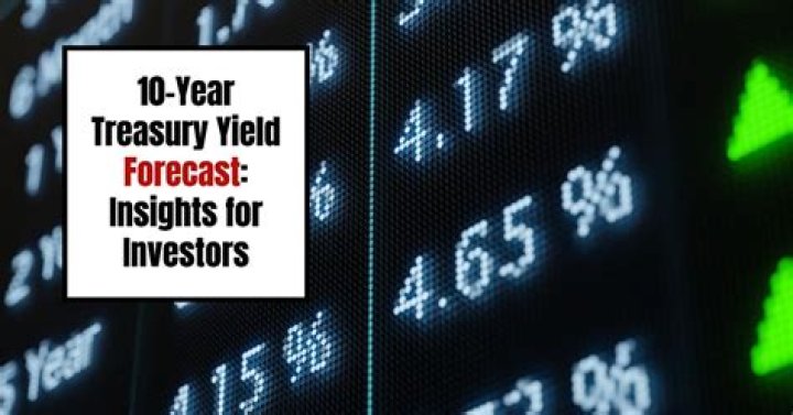 Why is the 10-year Treasury yield going down?